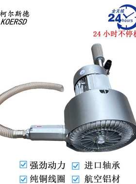 2BH1930-7AH07真空输送配套大风量鼓风机