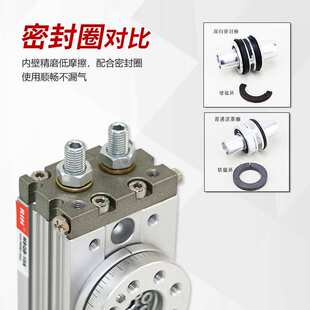 RIH瑞亨气动 180度摆台回转汽缸齿轮 MSQB旋转气缸SMC型金属气缸