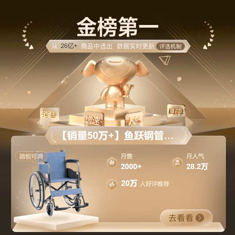 鱼跃(yuwell)轮椅车H051折叠老人轻便旅行手推车钢管免充气胎代步