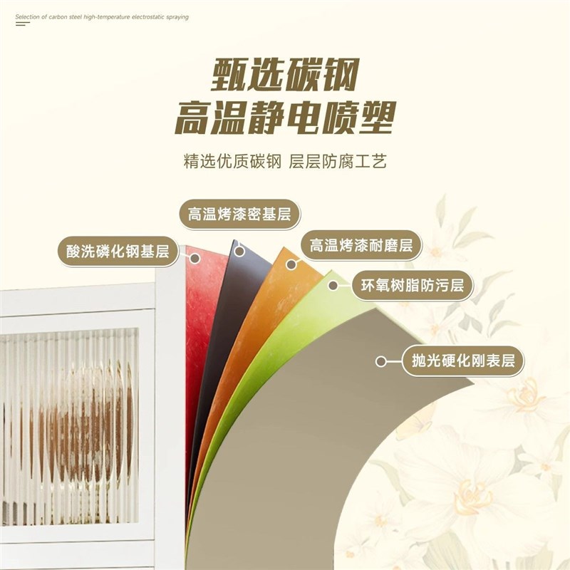 钢制书柜带门儿童书架防尘储物柜家用展示柜卧室落地置物架收纳柜