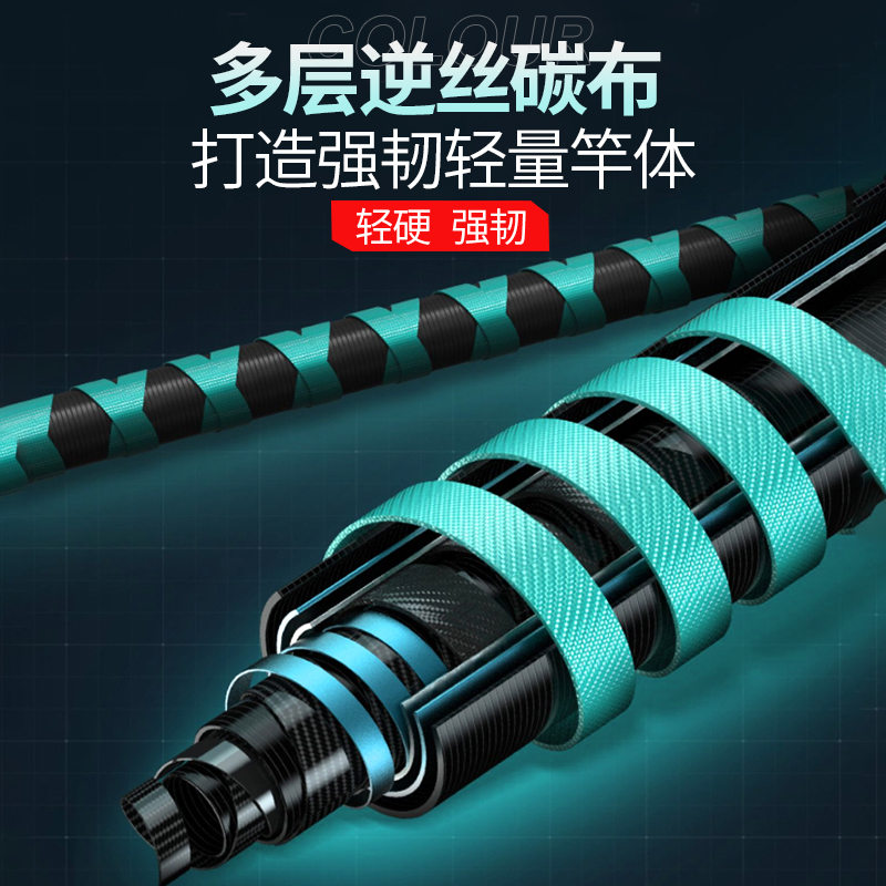 雷强竿打黑套装碳素超硬xh重雷路亚竿水滴轮枪柄直柄远投杆