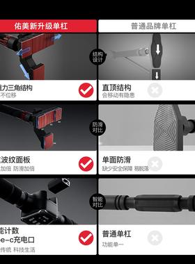 SDDG05单杠室内家用引向器门框门上防滑单体杆儿童健家庭身上免打