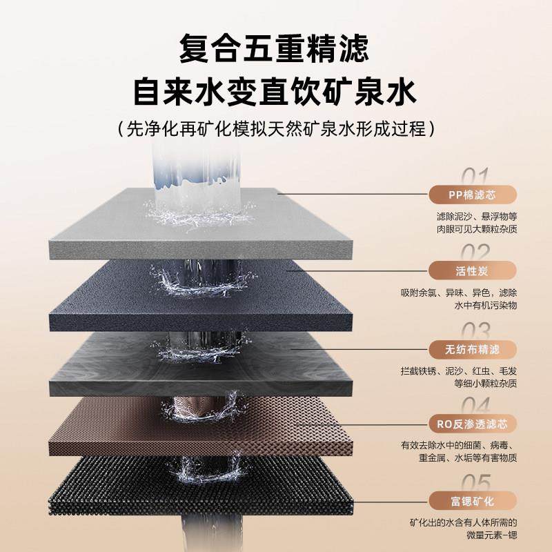 宜米台式饮净机加热一体机家用免安装饮净饮水器直7444过滤即热式