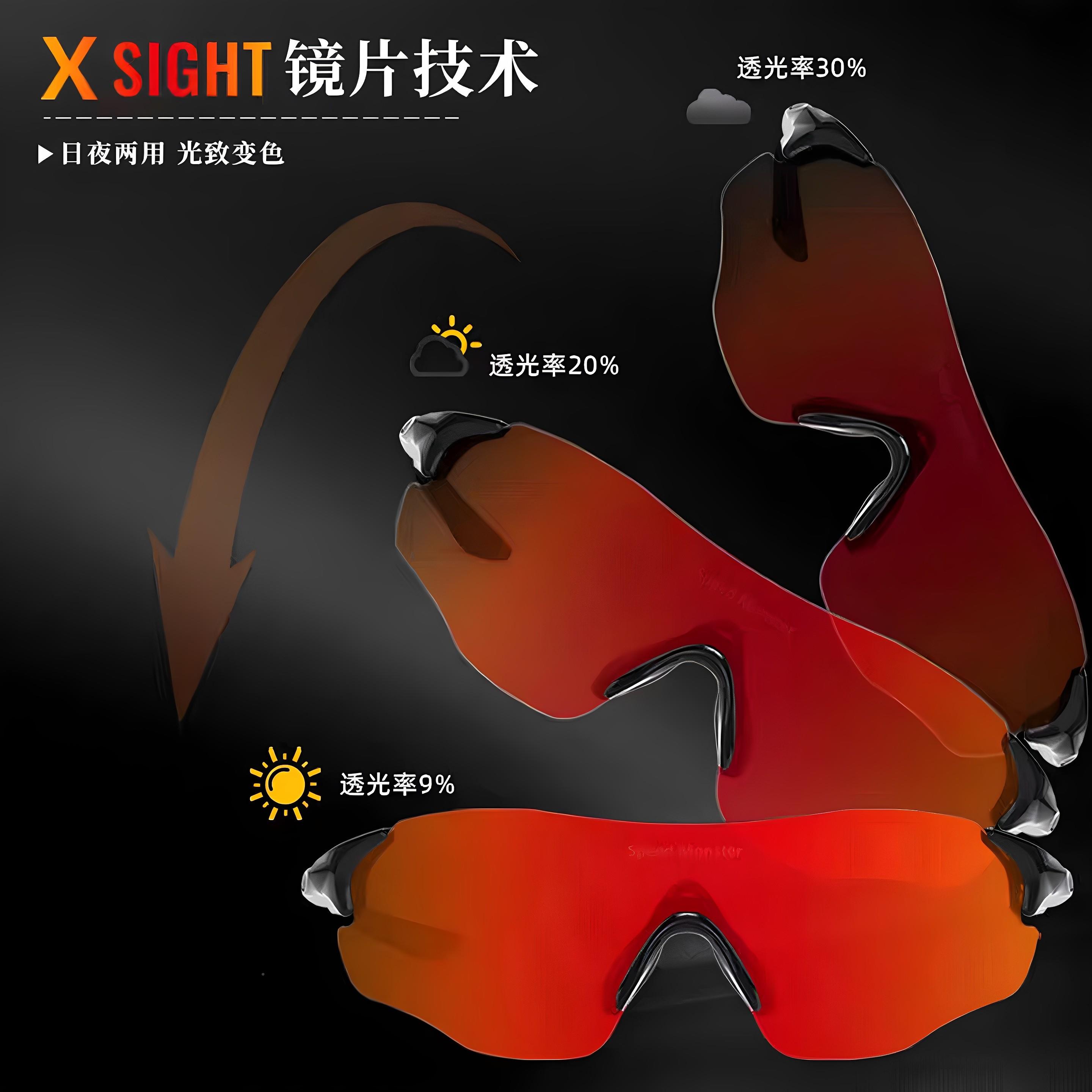 户外运动步骑行眼镜女ZZYJ008自车行防风沙目镜男跑抗UV护太阳眼