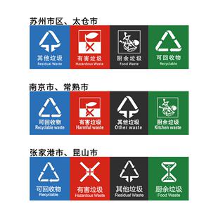苏州南京垃圾分类垃圾桶家st-sz 用余垃圾公厨共用场合商容量脚踏