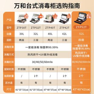 万和台式消毒碗盘柜家用小型紫外线 线免沥水餐具茶杯台面烘干 干