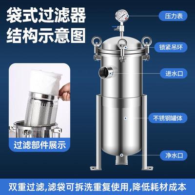 水塔前置过器储水罐置农井前水家用净水滤筒布袋村TBX袋式滤过滤