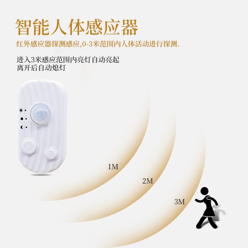 USB人体感应灯带LED无线防水厨房玄关衣柜吊柜小夜灯5v电池盒灯条