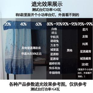 大学生床帘加厚上铺挡光物理强遮光布全遮宿舍下铺学生男女寝室