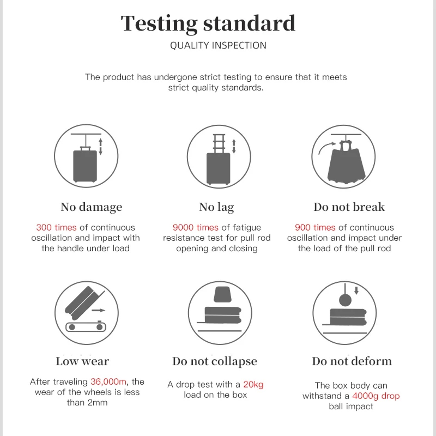 Suitcase Wide Handle Travel Suitcase Men 20 24 26 Carry-On