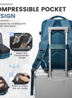 Ryanair 40x20x25 Cabin Bag Men Air Vacuum Compression Backp