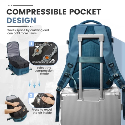 Ryanair 40x20x25 Cabin Bag Men Air Vacuum Compression Backp