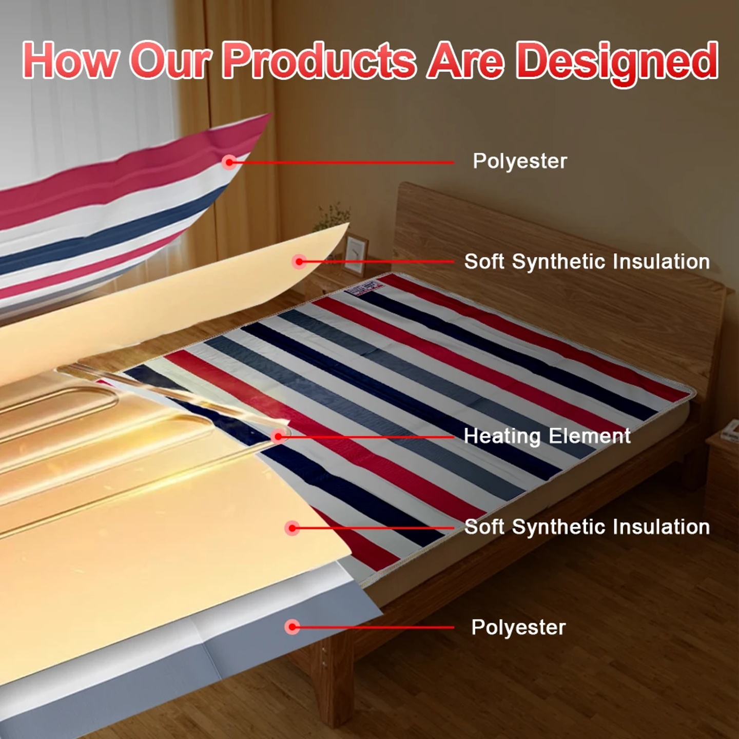 220V Electric Blanket Thicker Heater 70x150cm Thermal Mattr