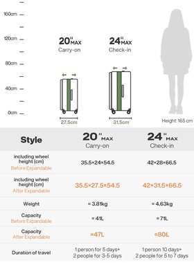 Mixi Expandable Carry On Luggage PC Hard Shell Suitcase Top