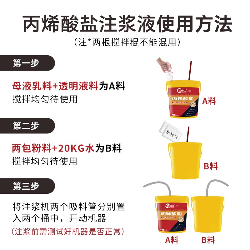 丙烯酸盐注浆液水固化材料防水补漏高压注浆机地下室堵漏灌浆料