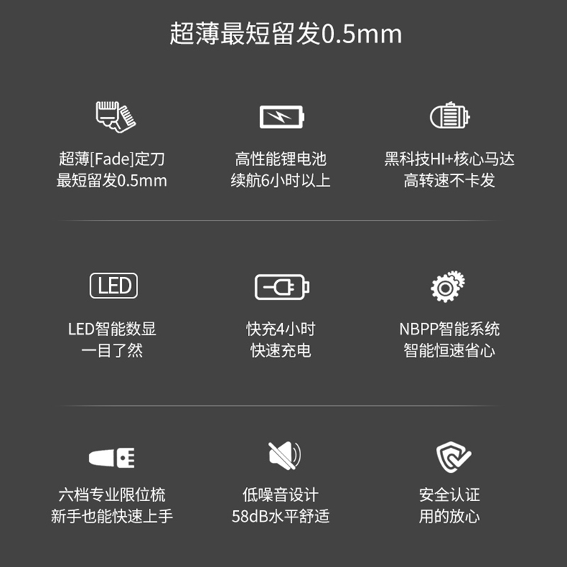 阿可美986F电推剪全钢定刀头发廊超静音充电式理发器剃头推子