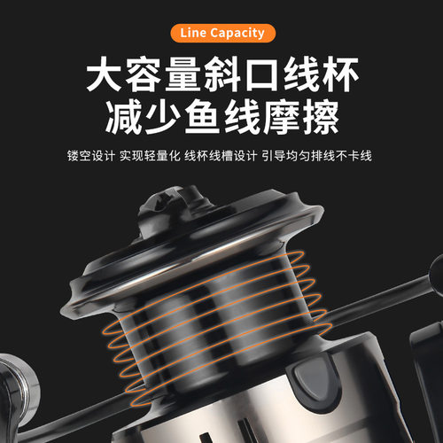 皓顿全金属无间隙纺车轮远投海钓
