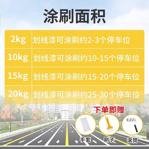 车位划线漆篮球场画线油漆地坪漆水泥地面漆停车场地面耐磨地板漆