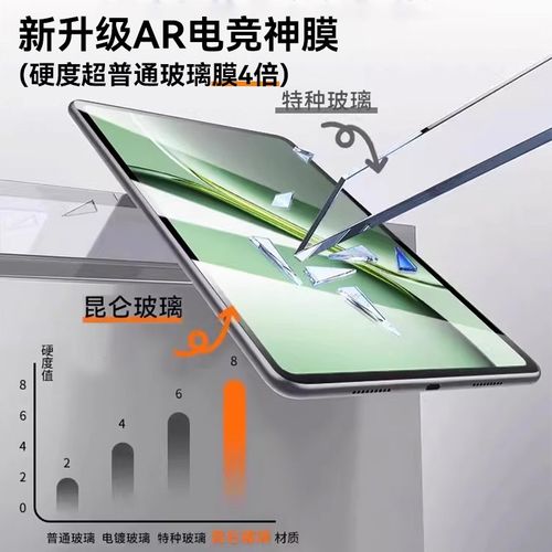 电竞神膜适用一加平板o钢化膜一加do平板膜贴膜d全屏专属覆盖类+