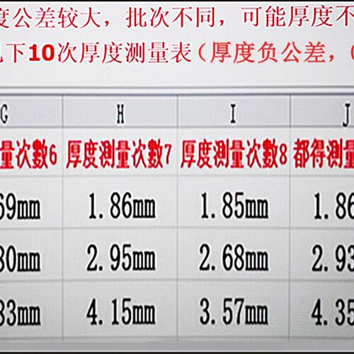 915*9c15 毫米 版画用椴木夹板纯椴木刻板木刻夹板  1.5-9毫米