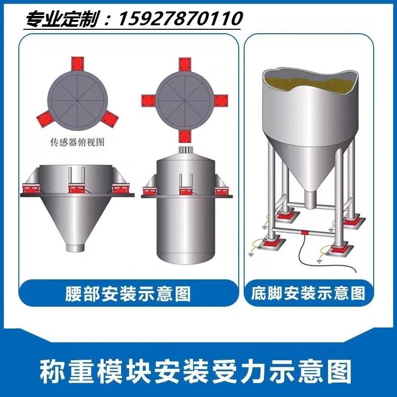 高精度称重模块传感器,各种工业称重传感器模块定制,称重模组。