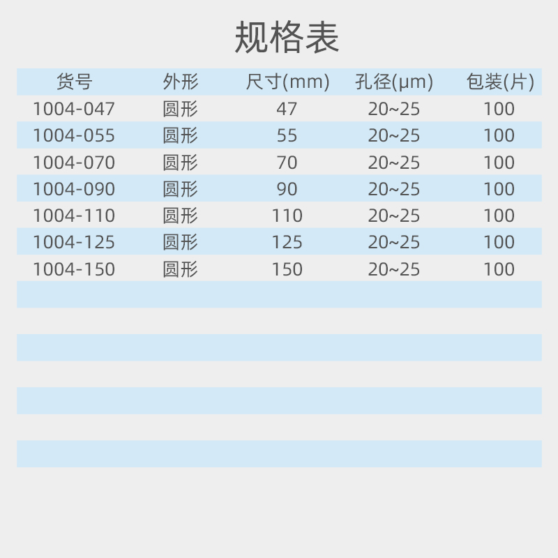 whatman4号定性滤纸1004-047/055/070/090/110/125/150 20-25um
