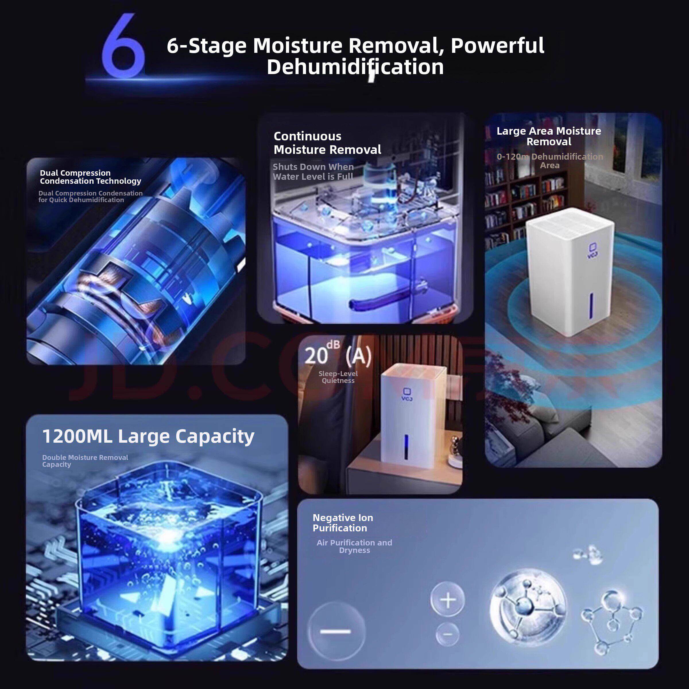 德国新款除湿器静音抽湿机室内宿舍卧室家用回南天除潮专用吸湿器