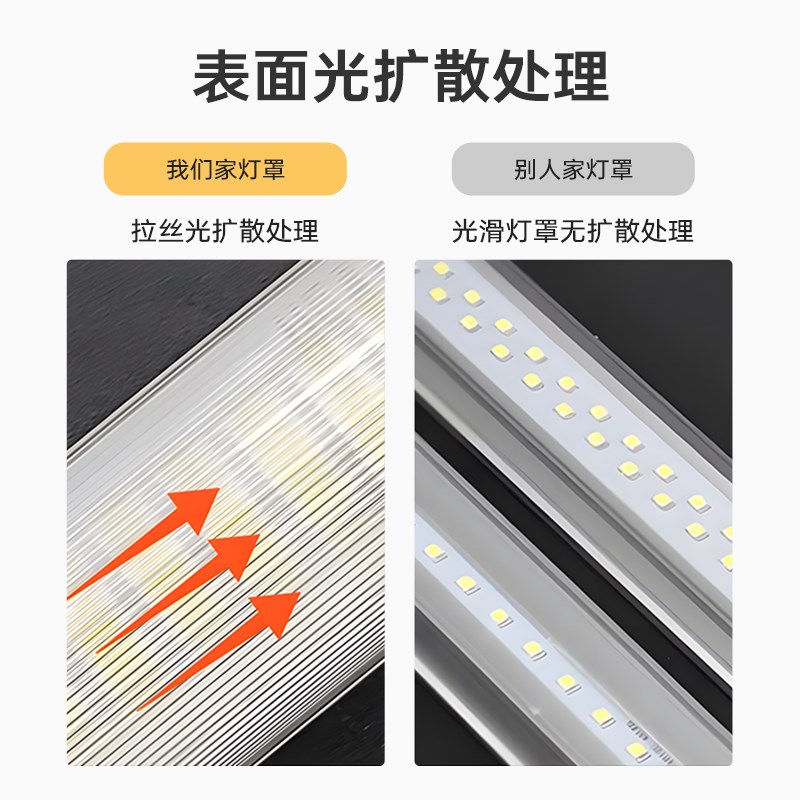 冷柜防水led硬灯条冷藏冰箱冰柜点菜柜保鲜柜展示柜鱼缸长条灯管