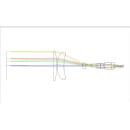 zemax光学镜头设计 双远心 双远心工业镜头设计 远心