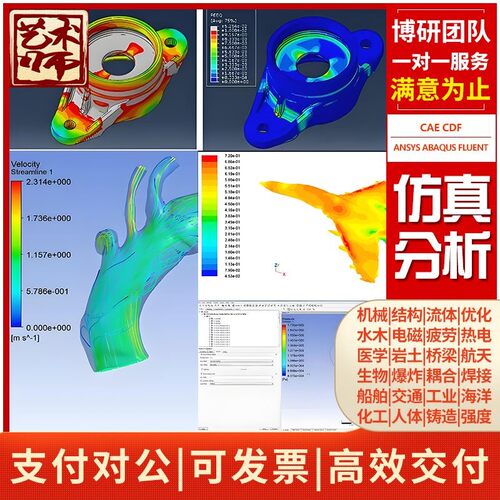 matlab代码编程序python复现算法仿真图像信号simulink帮代做编写