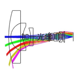 光学设计/成像镜头定制/物镜设计/目镜设计/Zemax光学