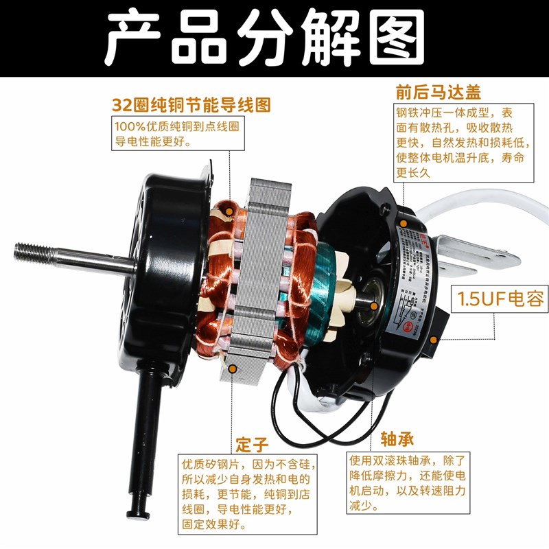 包邮遥控型电风扇电机双滚珠轴承落地扇壁扇纯铜电机60W通用1.6厚
