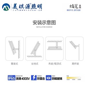 美琪源led投光灯户外照明防水大功率强光探照灯射灯工地临时照明