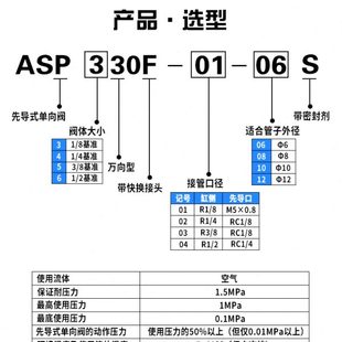 04诱导止回阀 调速阀ASP330F 06S 先导式 530F 430F 630F