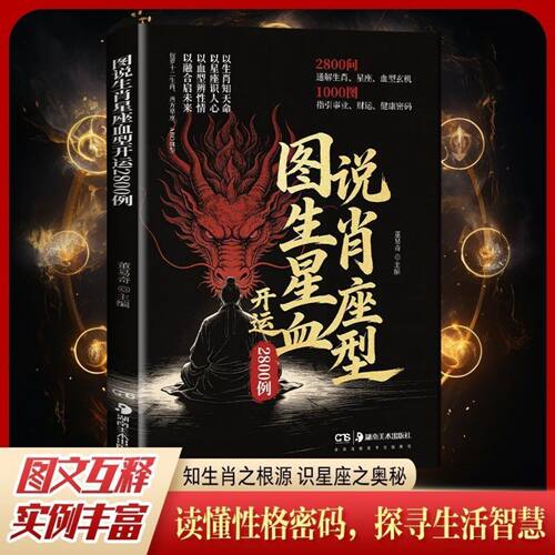 图说生肖星座血型开运280