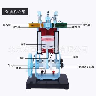 汽油机柴油机小型迷你模型教具单缸四冲程工作原理学生演示教学初