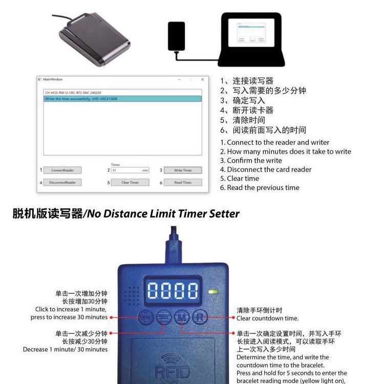 游乐园RFID倒计时刷卡腕带
