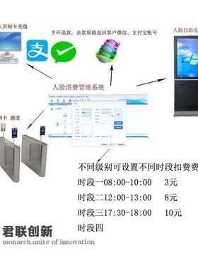 订餐消费机扫码售饭机刷卡称重温州云版