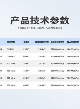 鼎阳SDS1074/1102/1202X HD数字示波器12bit垂直分辨率高清触控屏