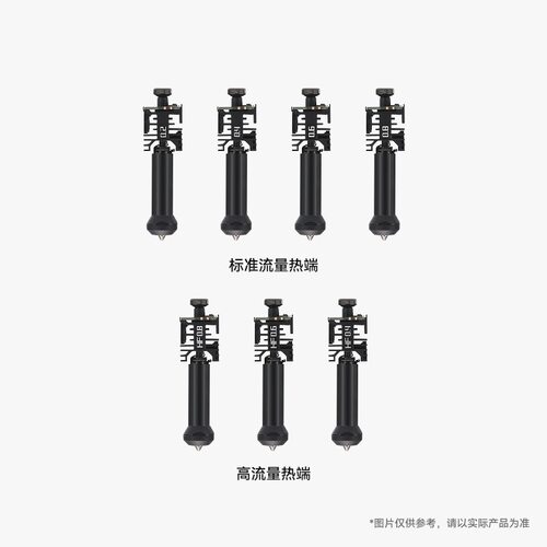 H2C标准/高流量感应热端