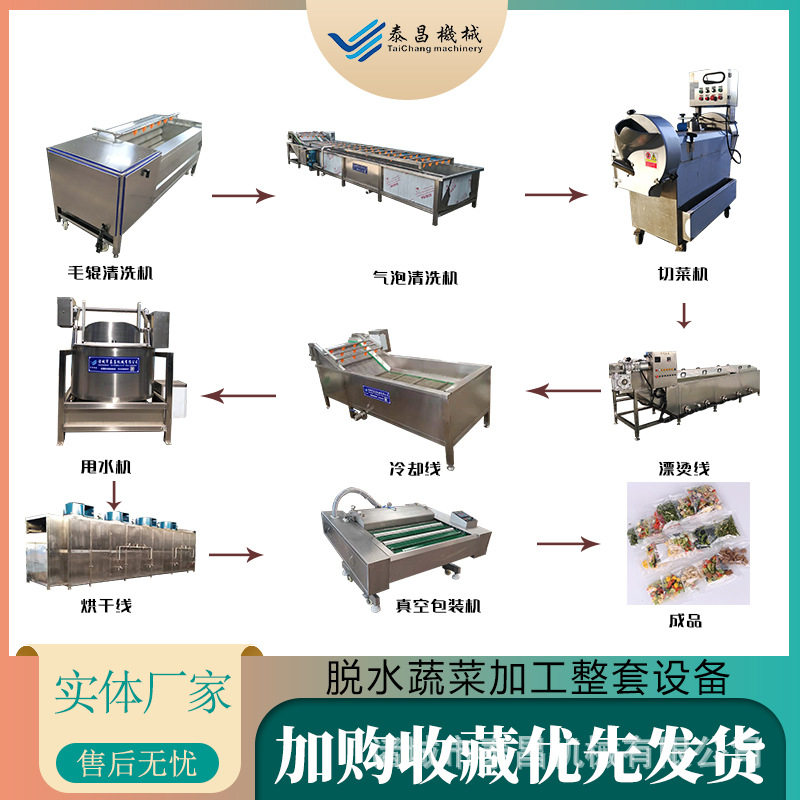 小型脱水蔬菜烘干设备梅干菜