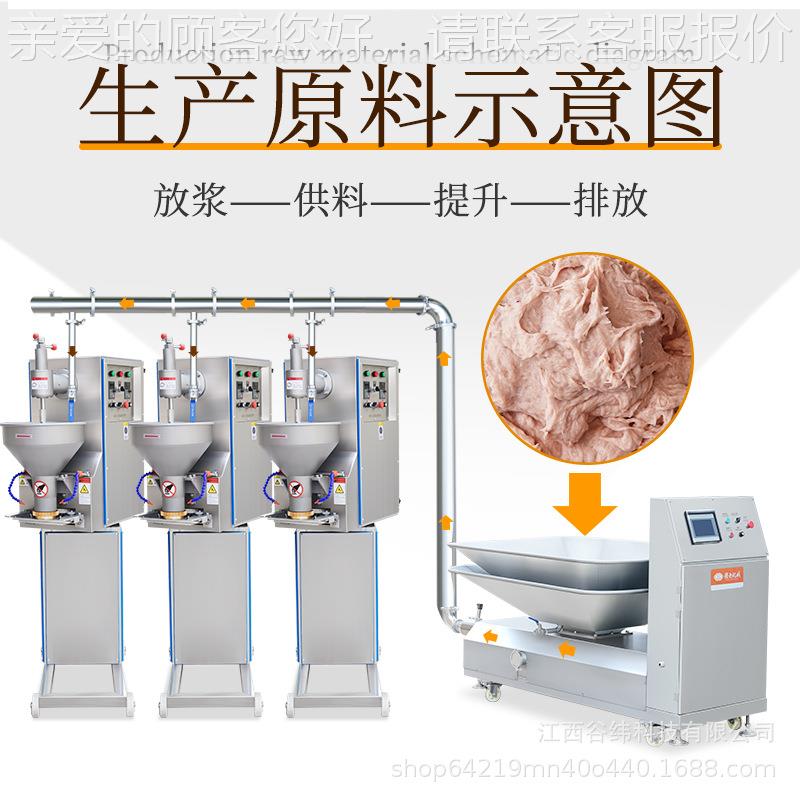 馅牌多机功能肉浆鱼糜MYQ料机全自动螺旋输供送泵浆料提升注浆机