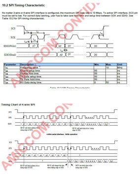 笙科 A7190//100mw小体积远距离 /2.4G无线模块/高速2.4G无线模块