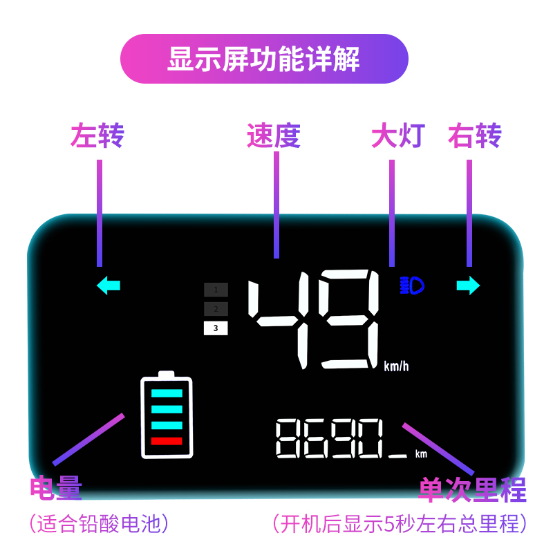 电动车仪表液晶显示屏通用48V60V72V里程速度表电量总成码表配件