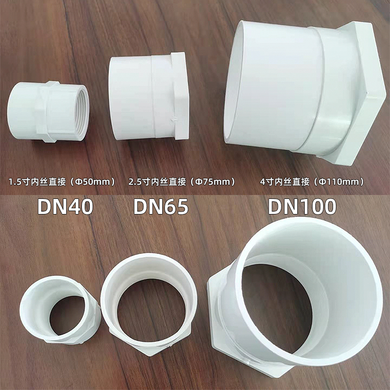 厨房餐饮油水分离器隔油池专用出水管配件水池水槽下水管密封圈