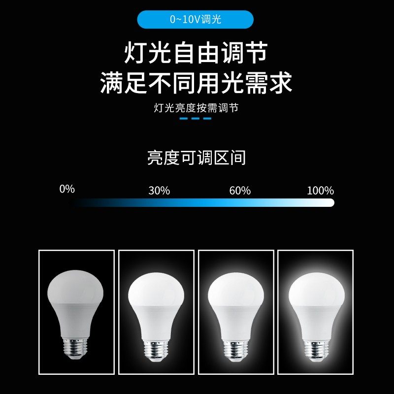 智慧路灯升降安装控制集中管理器0-10V调光模块报警电力载波包邮