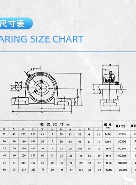 不锈钢外球面立式带座轴承SUCP305 UCP306 307 308 SP309 SUCP310