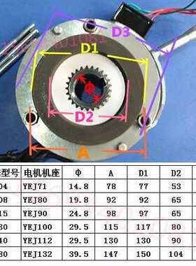 芜湖大中机电电磁制动器SDZ1-08/15/30/40/80/150刹车电机制动器