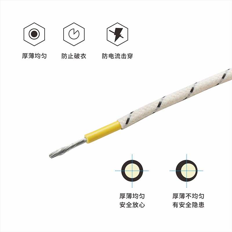 FVL  0.5~10平方申远飞机腊克线 高温线布腊克线电感线圈 镀锡铜
