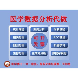 医学数据分析服务 临床预测模型 机器学习 倾向性评分匹配PSM